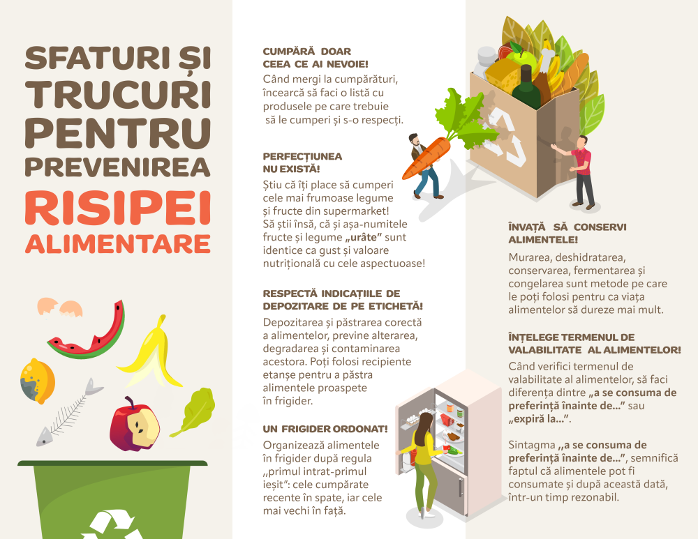 Ziua Internațională de Conștientizare asupra Pierderilor și Risipei Alimentare (IDAFLW) - Ediția a VI-a, Sfaturi împotriva risipei alimentare