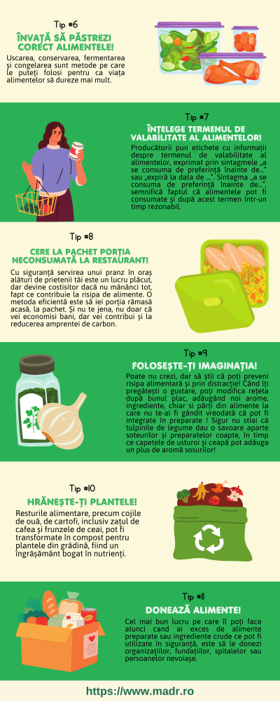 Ziua Internațională de Conștientizare asupra Pierderilor și Risipei Alimentare (IDAFLW) - Ediția a VI-a, Sfaturi împotriva risipei alimentare