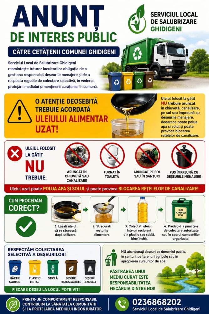Anunț de interes public