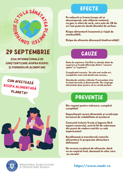Ziua Internațională de Conștientizare asupra Pierderilor și Risipei Alimentare (IDAFLW) - Ediția a VI-a, Poster cauză-efect risipă